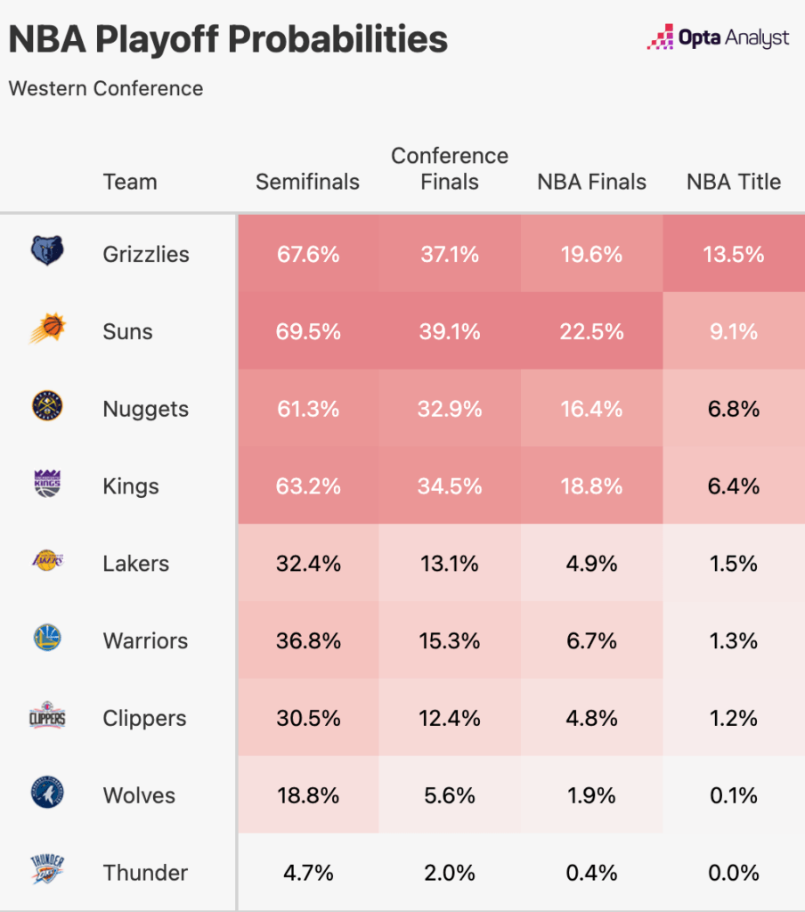 NBA总裁表态支持快船队，不会重罚伦纳德代言合同事件